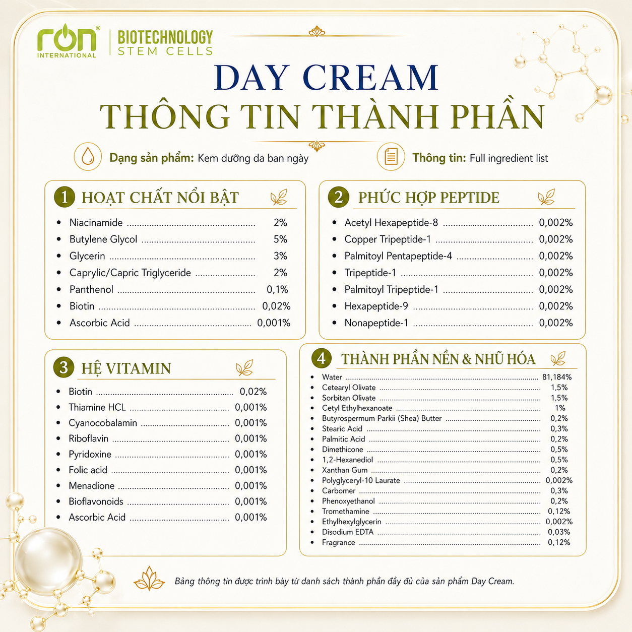 DAY CREAM Peptide Sinh Học Đa Tầng | Kem Dưỡng Phục Hồi &amp; Chống Lão Hóa Da Ban Ngày